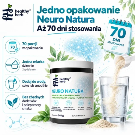 1-Neuro-Natura-70-dni-stosowania.jpg