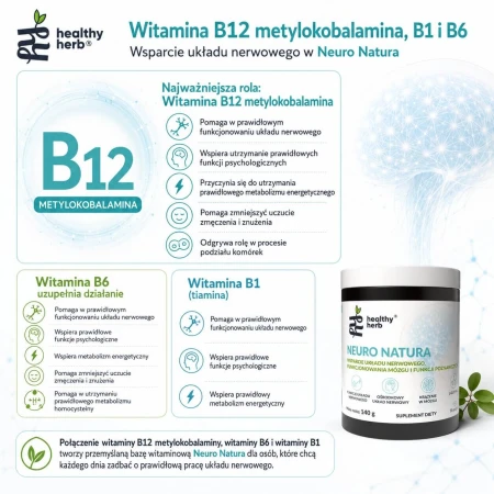 3-Neuro-Natura-Witaminy-B.jpg