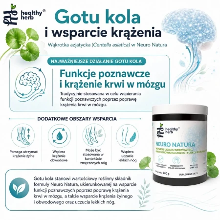 5-Neuro-Natura-Gotu-Kola.jpg