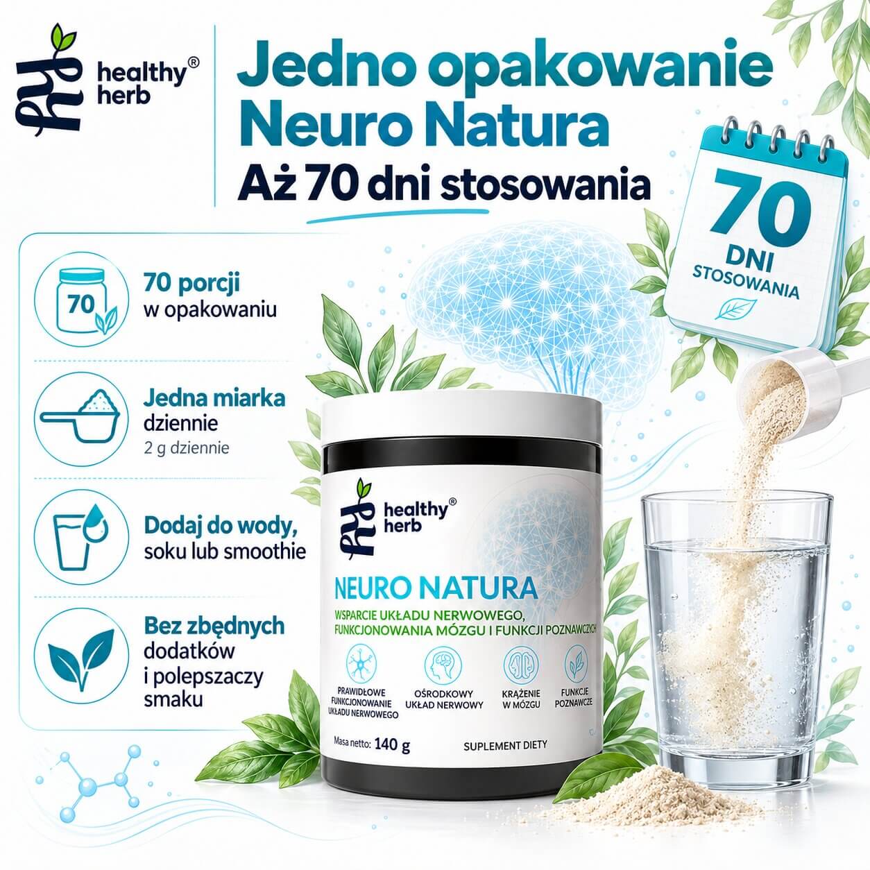 1-Neuro-Natura-70-dni-stosowania.jpg